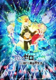 Re:Zero. Жизнь с нуля в альтернативном мире. Часть 2